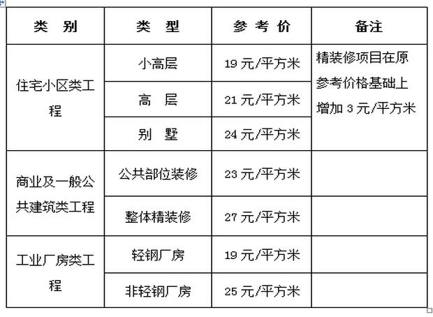 QQ截圖20170919150412.jpg QQ截圖20170919150412.jpg